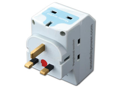OneClick Intelliplug review